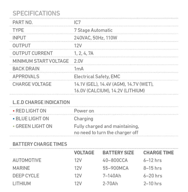 12V Automatic 7 Amp 7 Stage Battery Charger Multi Chemistry Lithium - Mick Tighe 4x4 & Outdoor - Projecta - IC7 - 12V Automatic 7 Amp 7 Stage Battery Charger Multi Chemistry Lithium
