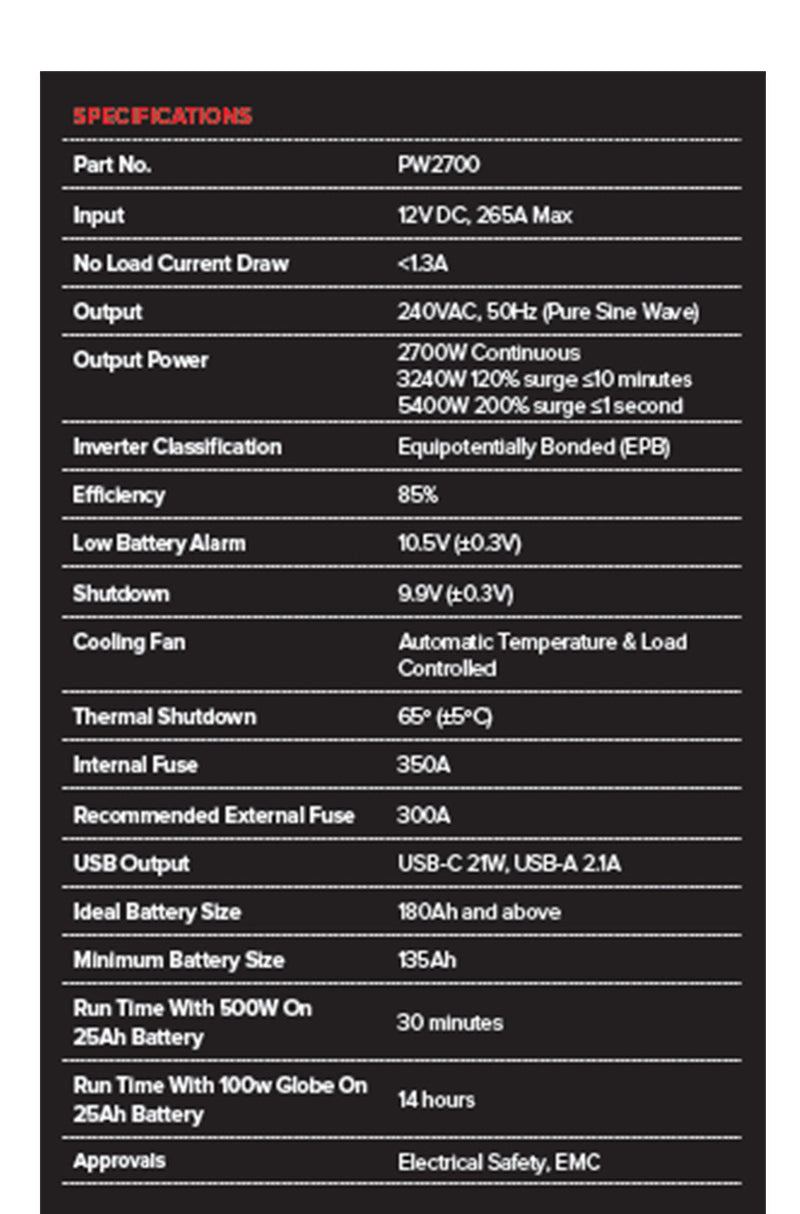 2700W 12V Pure Sine Wave Inverter - Mick Tighe 4x4 & Outdoor - Projecta - PW2700 - 2700W 12V Pure Sine Wave Inverter