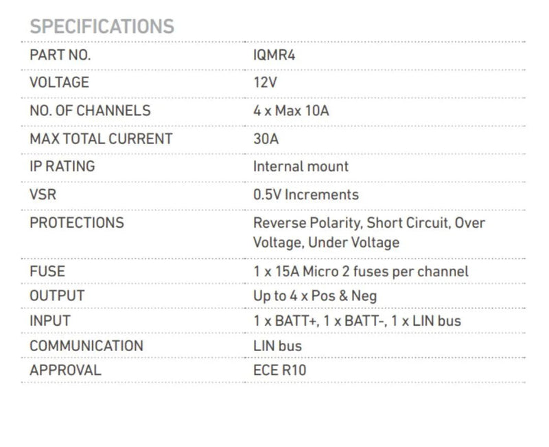 Projecta Smart Relay - Multi Channel - Mick Tighe 4x4 & Outdoor - Projecta - IQMR4 - Projecta Smart Relay - Multi Channel