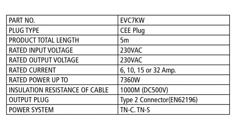 Type 2 7KW Portable EV Charger - Mick Tighe 4x4 & Outdoor - Projecta - EVC7KW - Type 2 7KW Portable EV Charger
