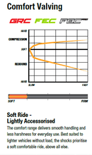 Shock Absorber - Nitro Gas - Performance to suit Toyota Landcruiser 105 Series 3/1990-10/2007 - Mick Tighe 4x4 & Outdoor-Ironman 4x4-12682GR--Shock Absorber - Nitro Gas - Performance to suit Toyota Landcruiser 105 Series 3/1990-10/2007